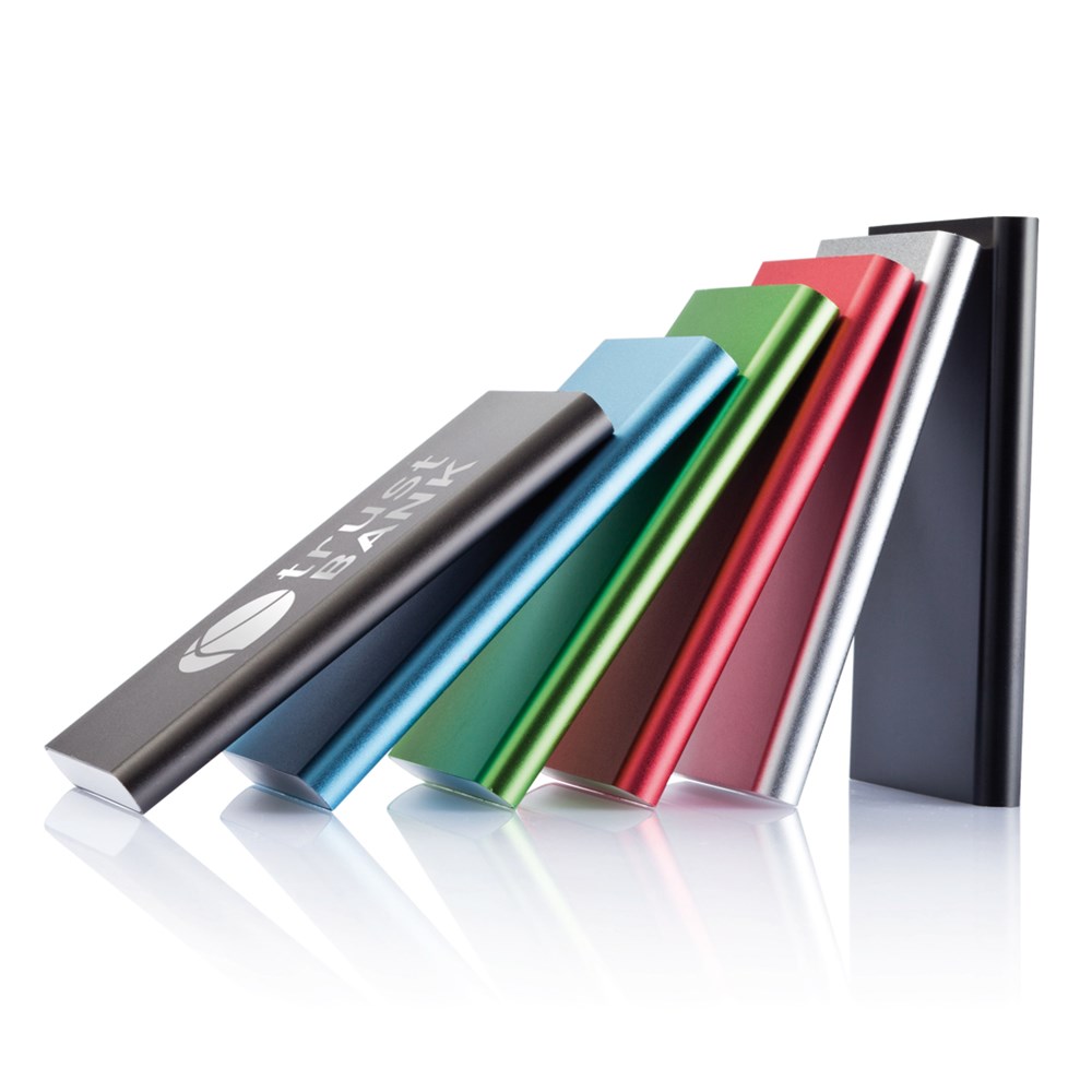 4.000 mAh Powerbank